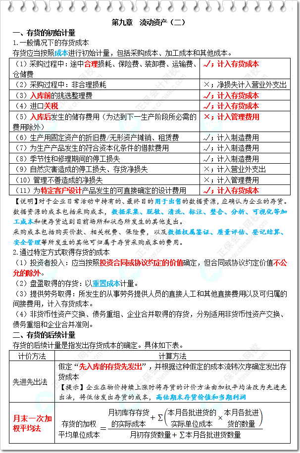 《财务与会计》三色笔记-第9章 流动资产（二）