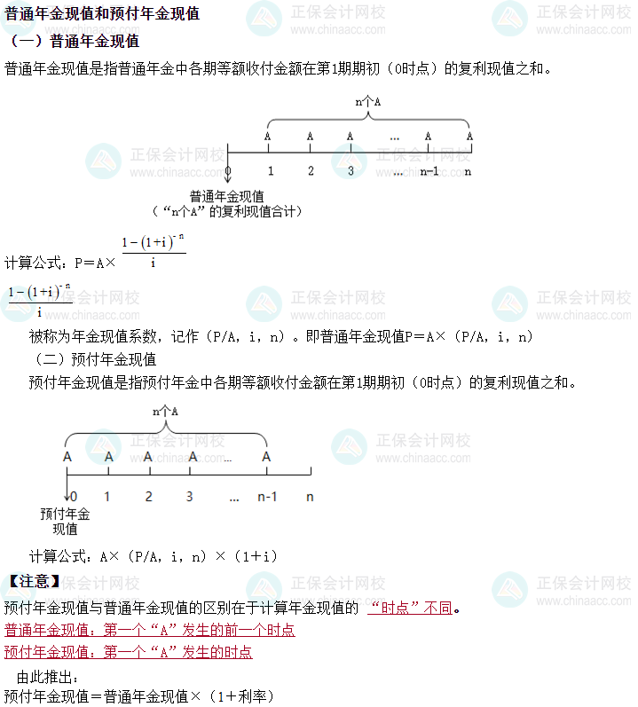 2024中级会计财务管理必会考点—普通年金现值和预付年金现值