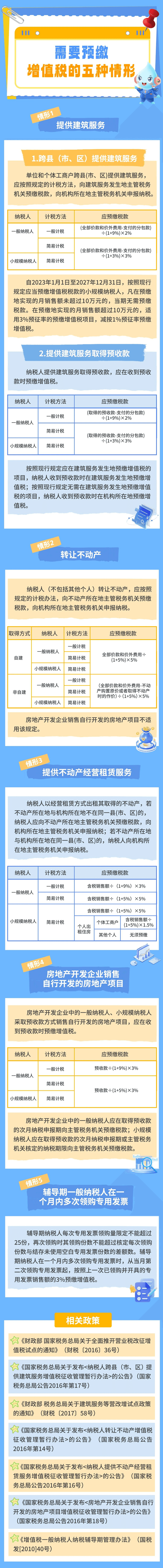 需要预缴增值税的五种情形