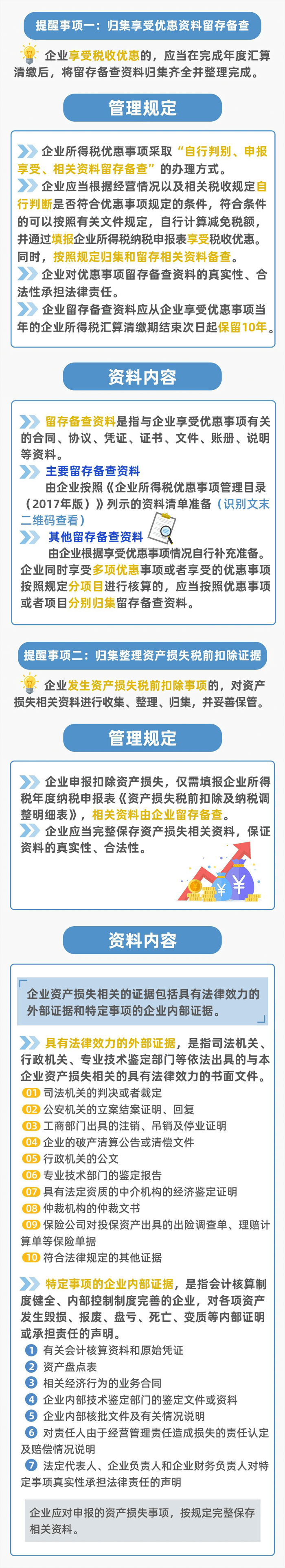 2023年度企业所得税汇算清缴已结束，这两件事记得做