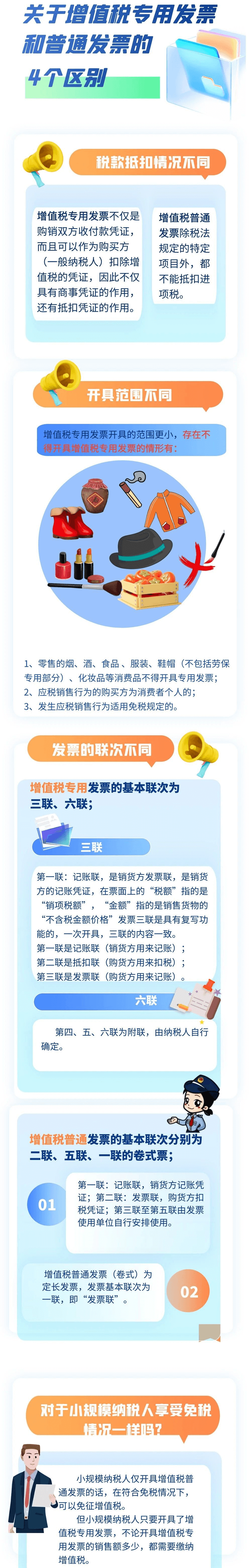 增值税专用发票和普通发票的4个区别