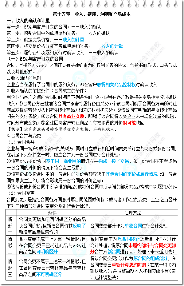 《财务与会计》三色笔记-第15章 收入、费用、利润和产品成本