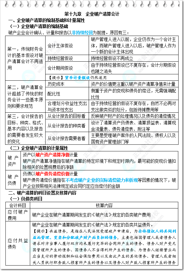 《财务与会计》三色笔记-第19章 企业破产清算会计