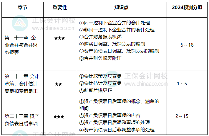 搜狗高速浏览器截图20240712103052