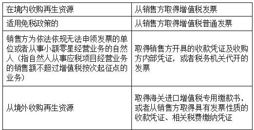 按规定从销售方取得增值税发票