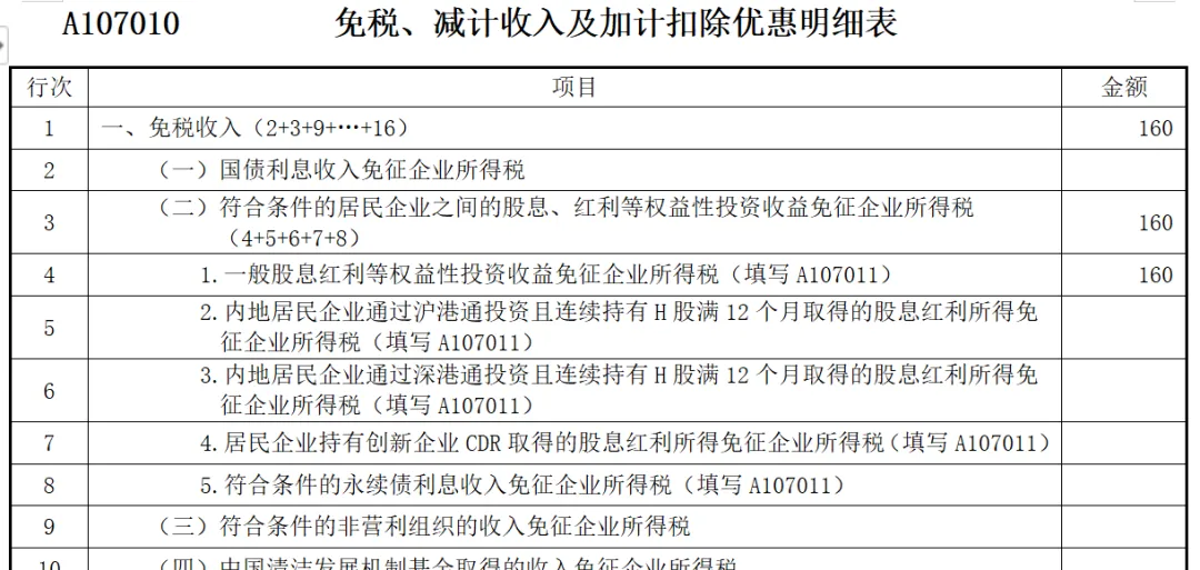 实务！股东撤资减资的税会法处理！3