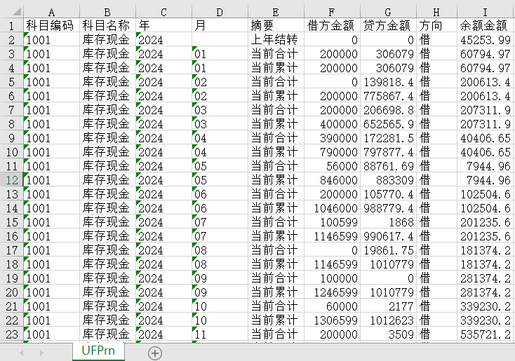 什么是总账？