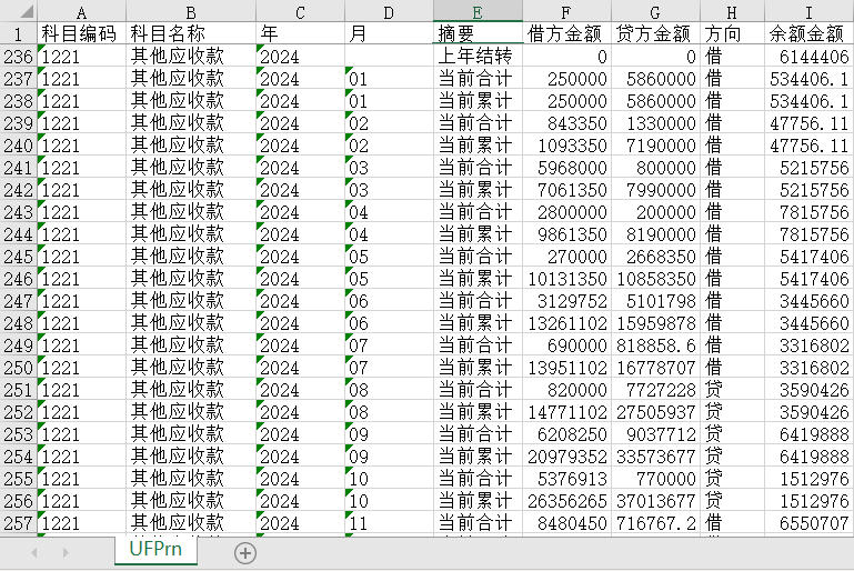 什么是总账？