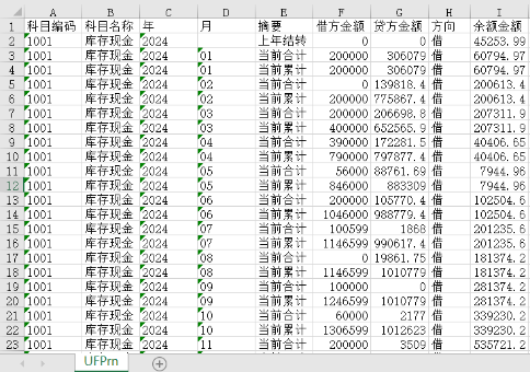 总账是什么？