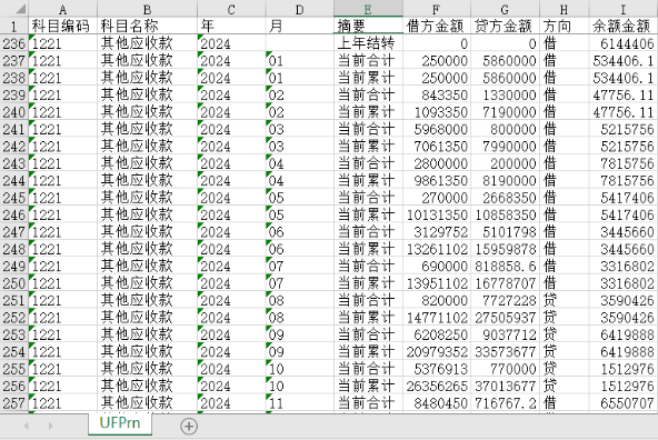 总账是什么？