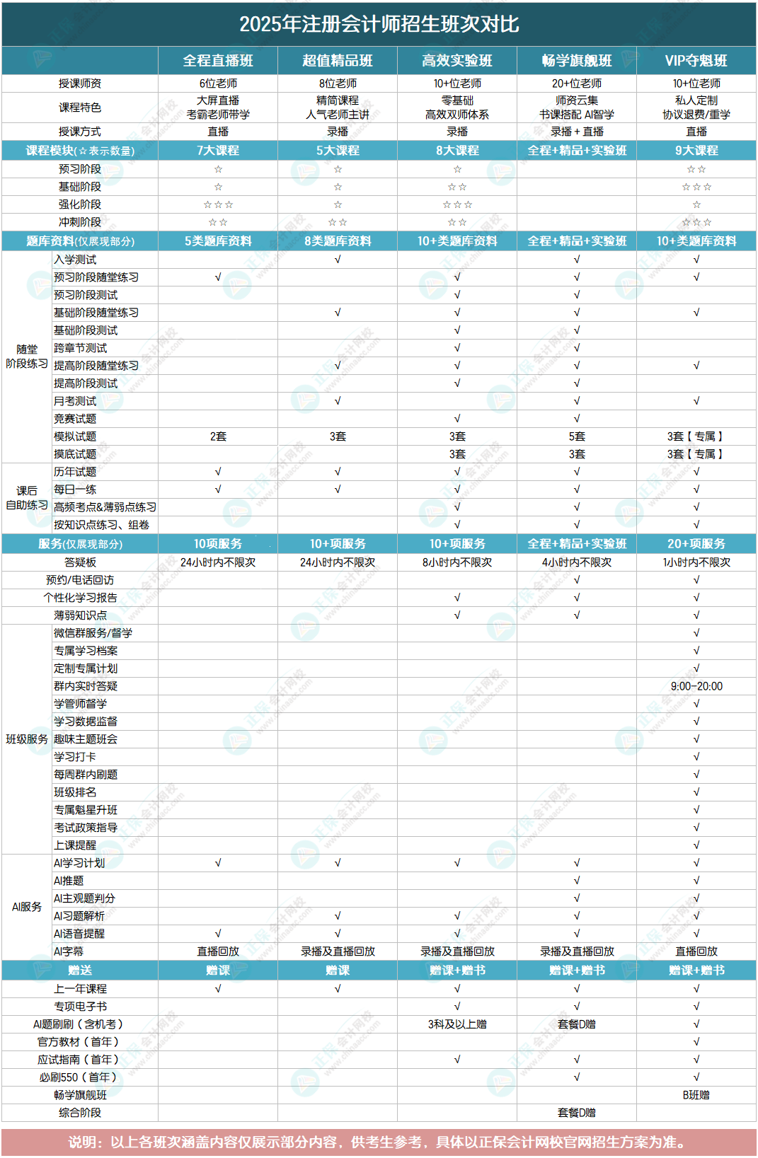 搜狗高速浏览器截图20240717145759