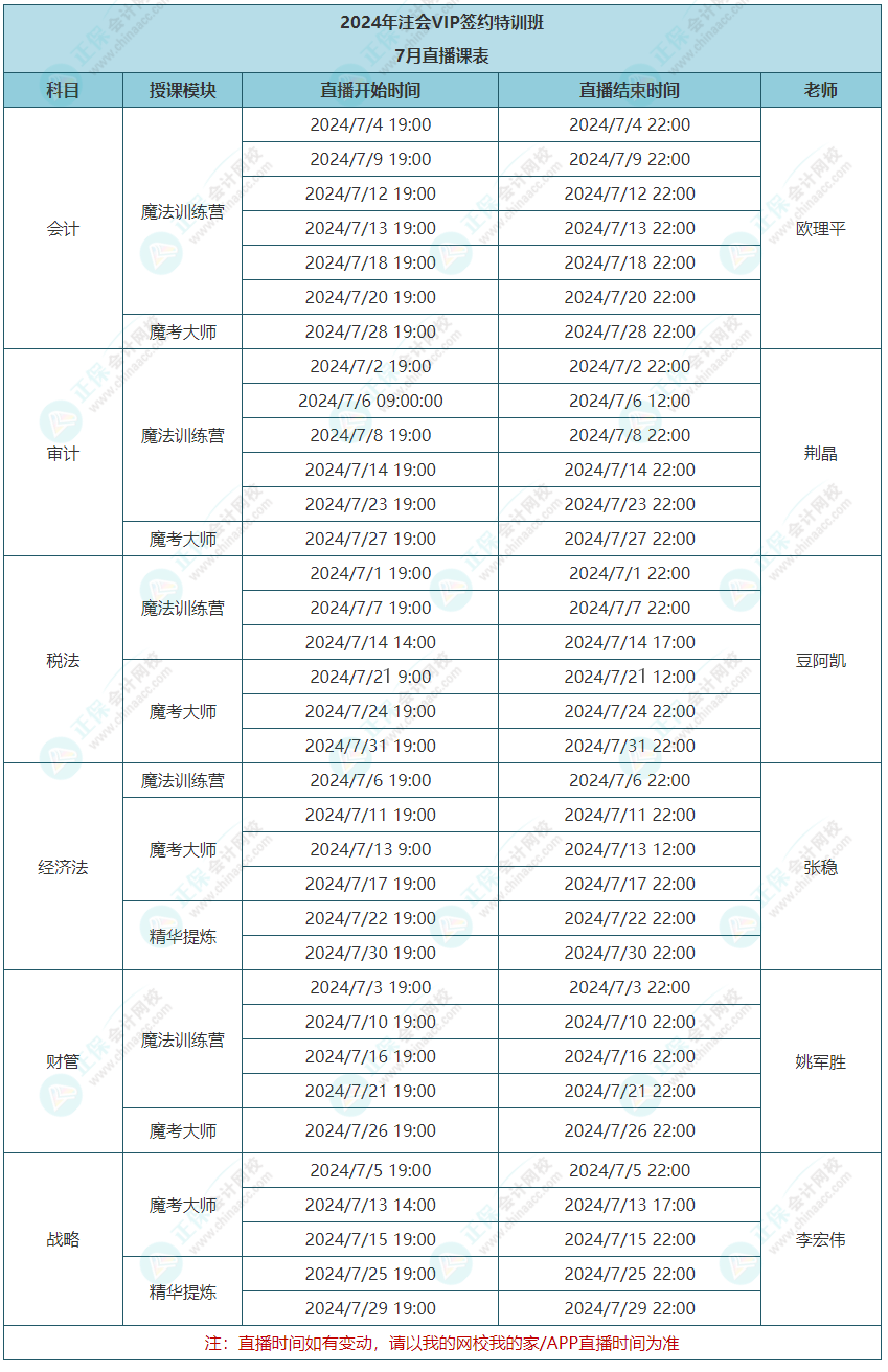 2024年注会vip签约特训班7月课表