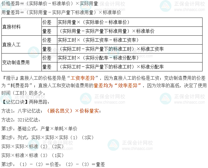 中级会计《财务管理》考前速记-变动成本差异的分析