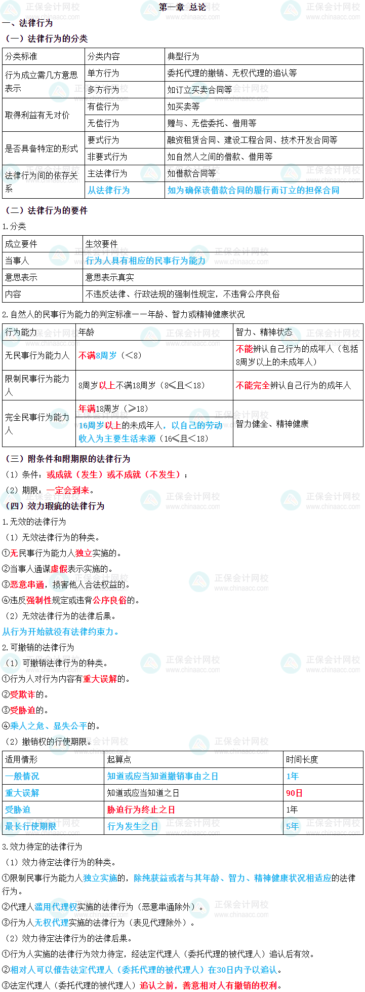 2024年中级会计职称《经济法》三色笔记第一章：