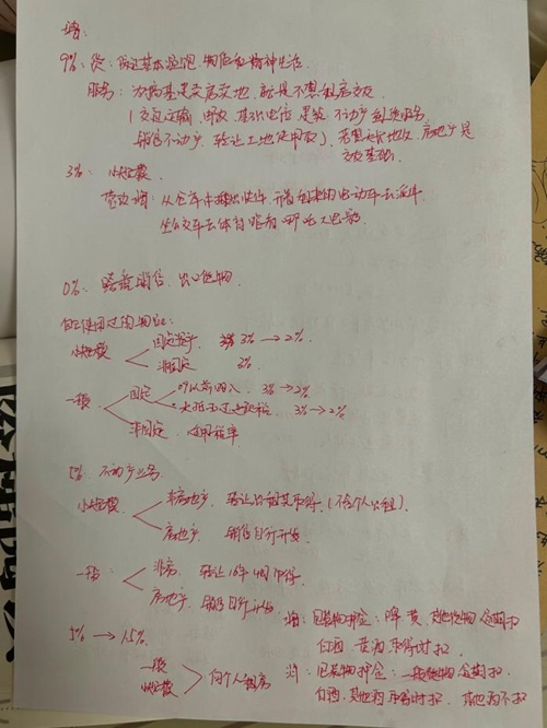 在职宝妈顺利通过初级会计考试~作为小白学习 真是功夫不负有心人！