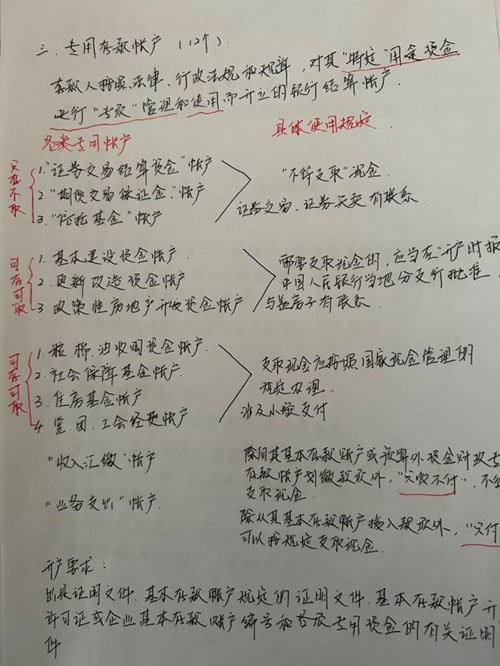 在职宝妈顺利通过初级会计考试~作为小白学习 真是功夫不负有心人！