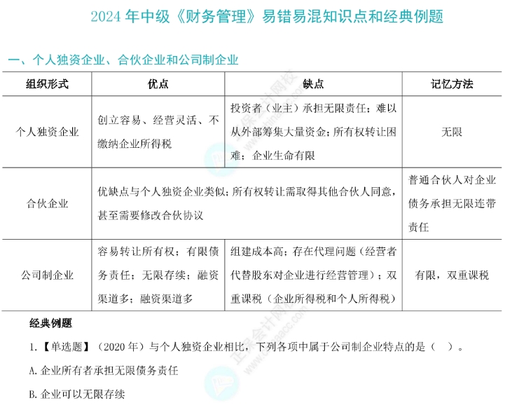 【考前必看】2024中级会计职称三十个易错易混知识点