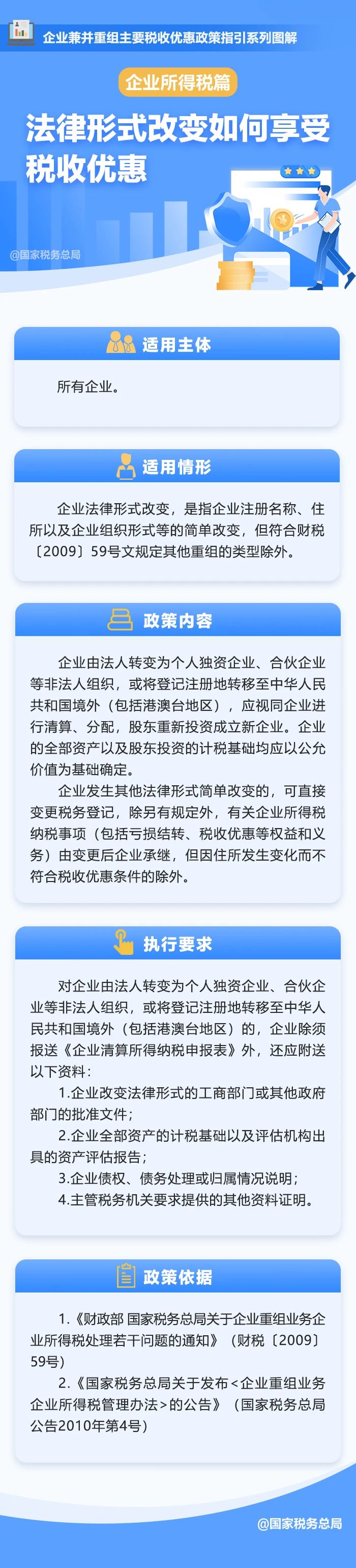 企业法律形式改变如何享受企业所得税优惠？