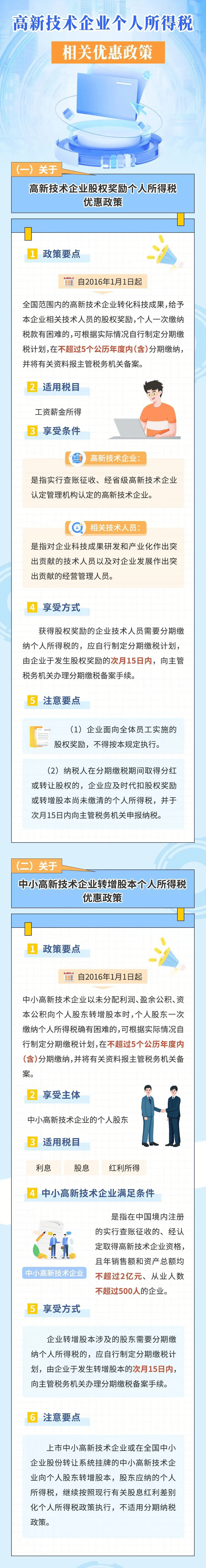 高新技术企业个人所得税相关优惠政策