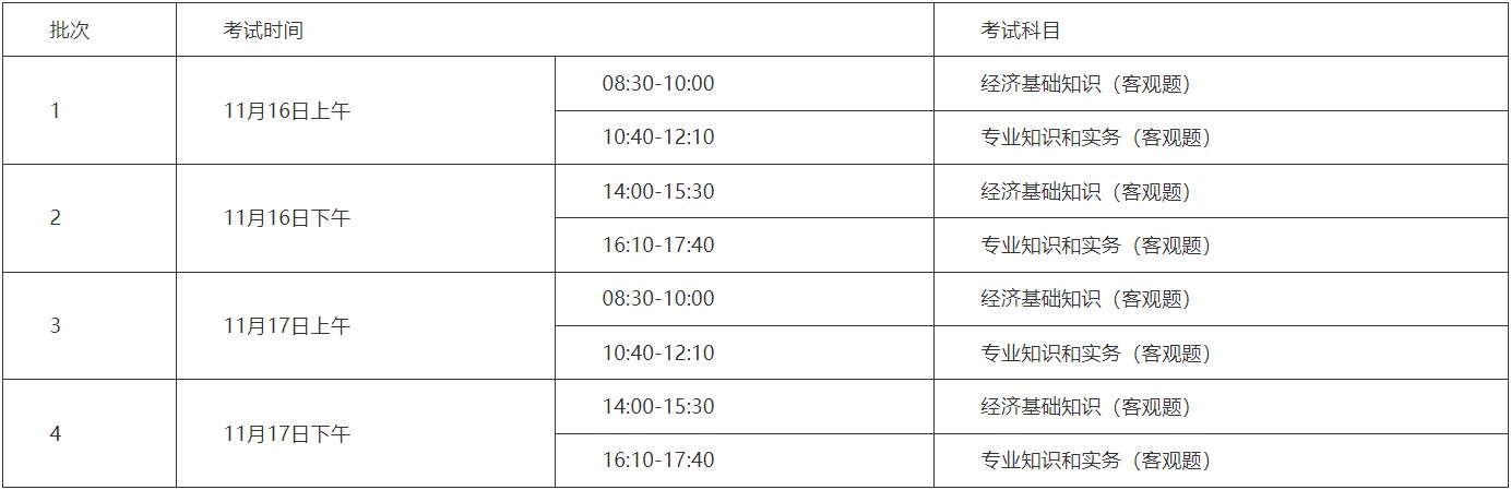 初中级经济师考试时间