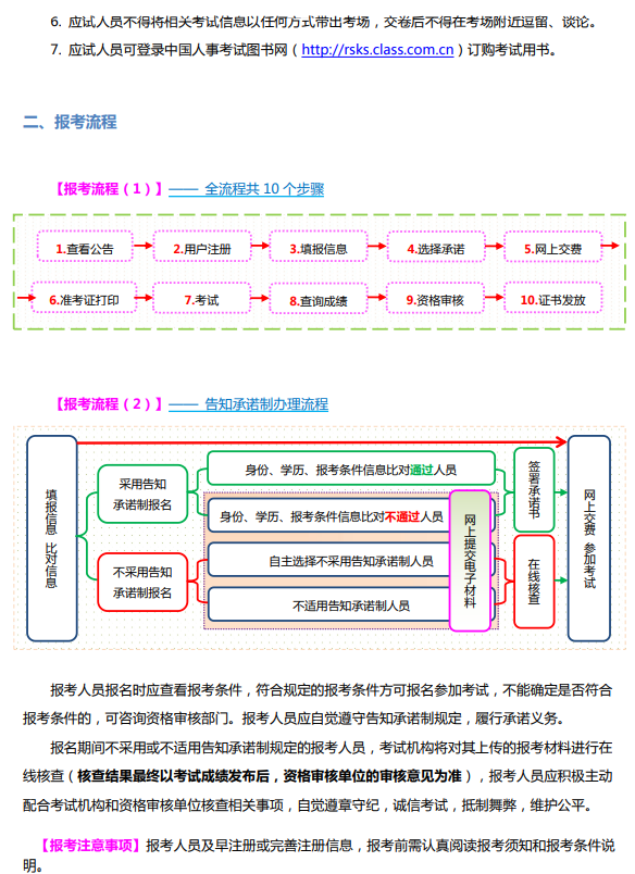 2024年山西初中级经济师报考手册