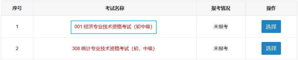 初中级经济师报考