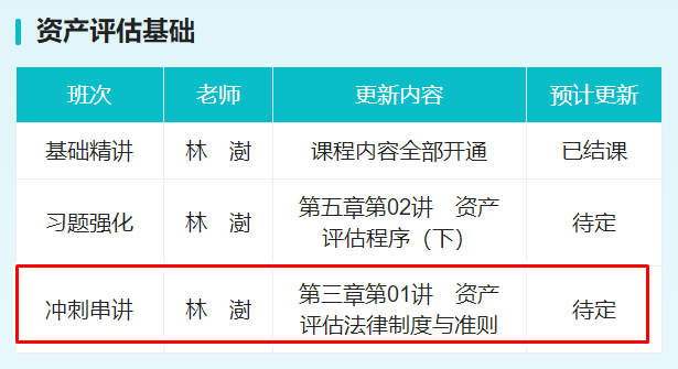 赶紧学！2024资产评估师【冲刺串讲】阶段课程陆续更新 助力考前抢分~