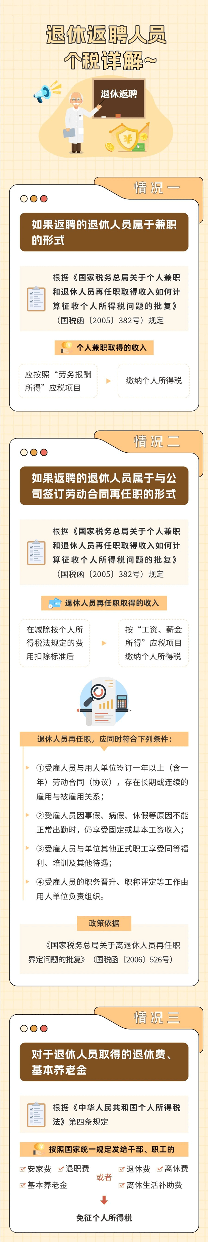 退休返聘人员个税计算全解析