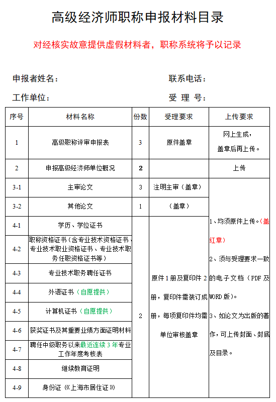 上海高级经济师职称申报材料