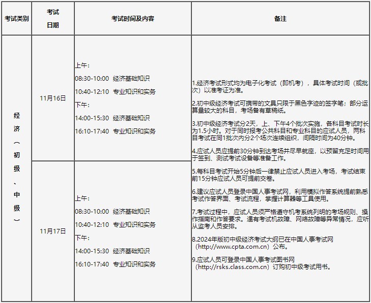 考试科目及时间