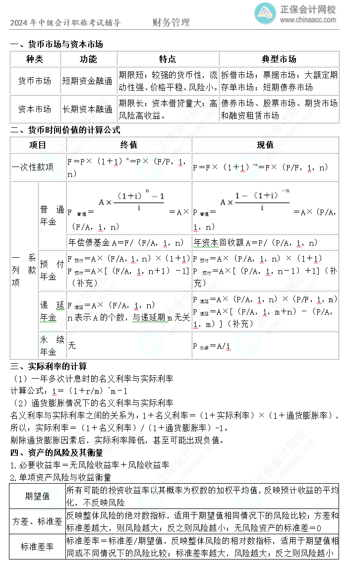 考前速记！10页纸盘点中级会计职称《财务管理》29个考点！立即收藏