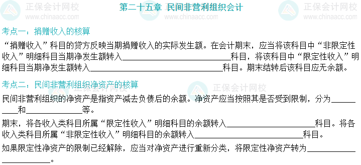 【默写本】2024中级会计实务填空记忆——民间非营利组织会计