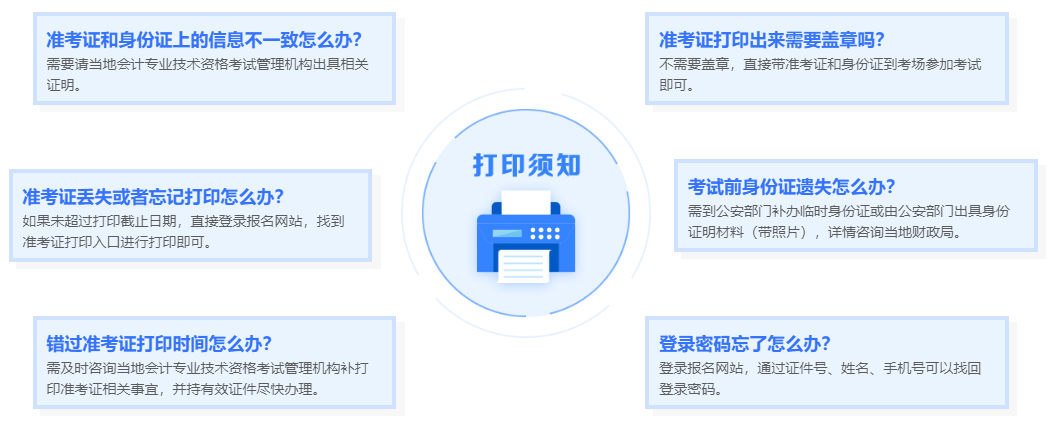 2024年中级会计考试各地准考证打印入口已全部开通！