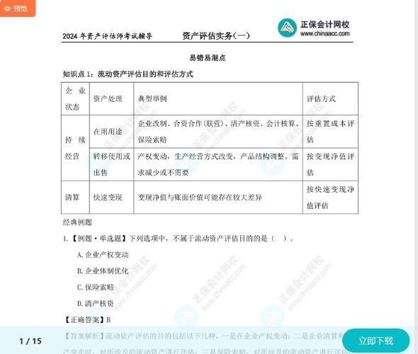 2024资产评估师考试《资产评估实务一》15个易错易混知识点