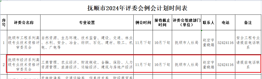 抚顺高级经济师职称