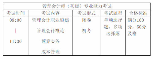 首次报考初级管理会计师 这四大问题一定要注意！