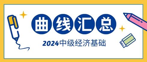 2024中级经济师《经济基础知识》曲线汇总