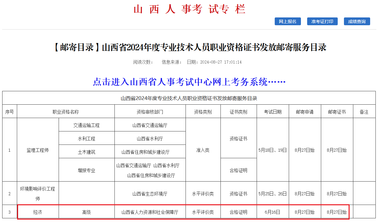 山西2024年高级经济师合格证明邮寄