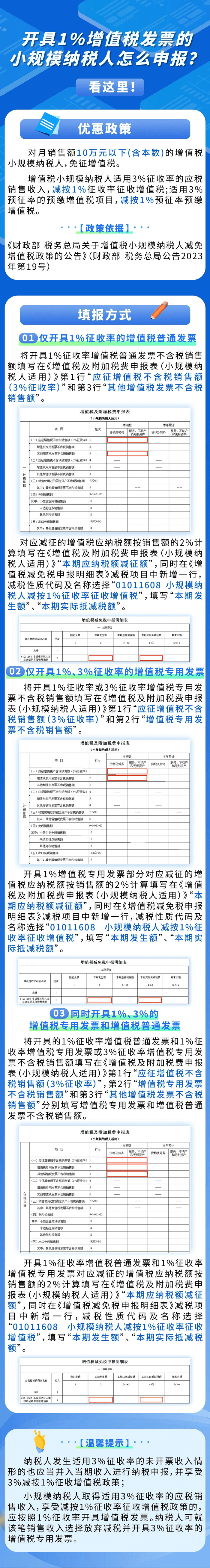 开具1%增值税发票的小规模纳税人怎么申报