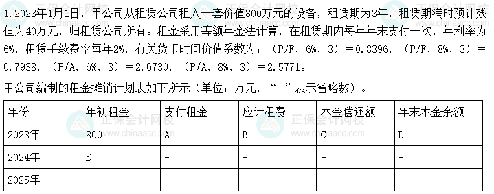 2024中级会计《财务管理》第一批考试试题及参考答案(考生回忆版)