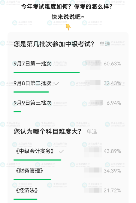 中级会计职称备考各科考试难度如何？哪科最难？