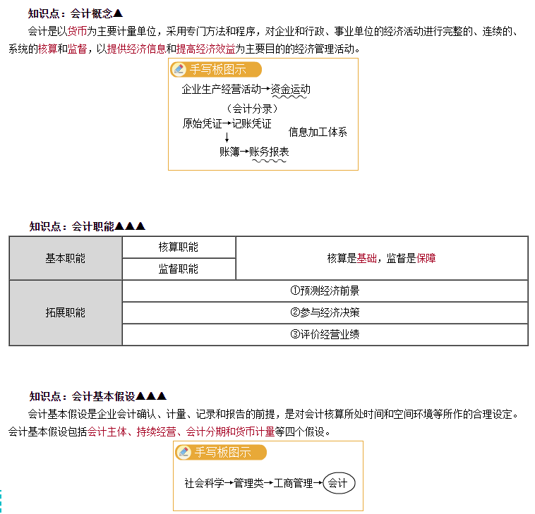 免费试听：高志谦老师2025中级会计实务零基础预习课程开通！