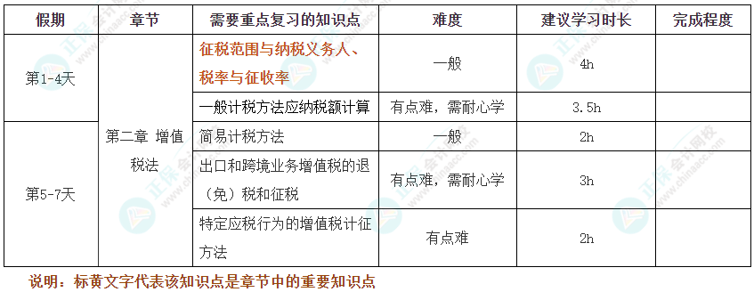 假期不松懈！2025年注会《税法》十一假期学习计划