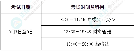 新手必看！一文知悉2025年中级会计考试关键信息