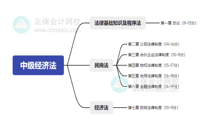 搜狗高速浏览器截图20240930150740