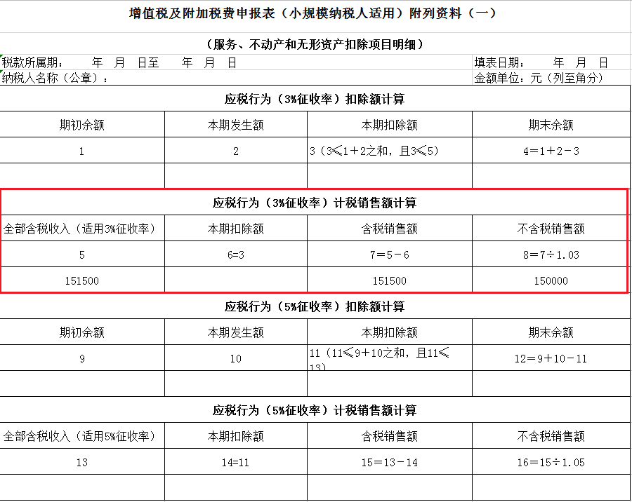 小规模纳税人增值税申报表