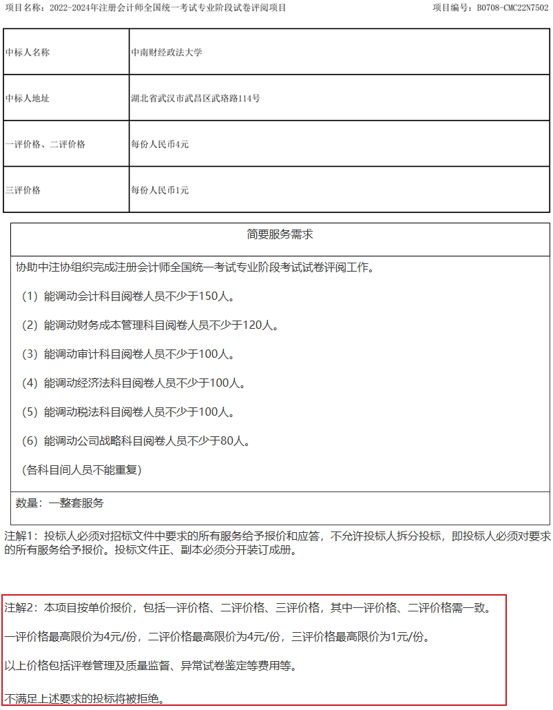 等待出分！“神神秘秘”的注会阅卷工作究竟如何安排？