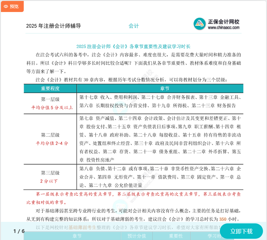 2025注会《会计》各章节重要性及建议学习时长