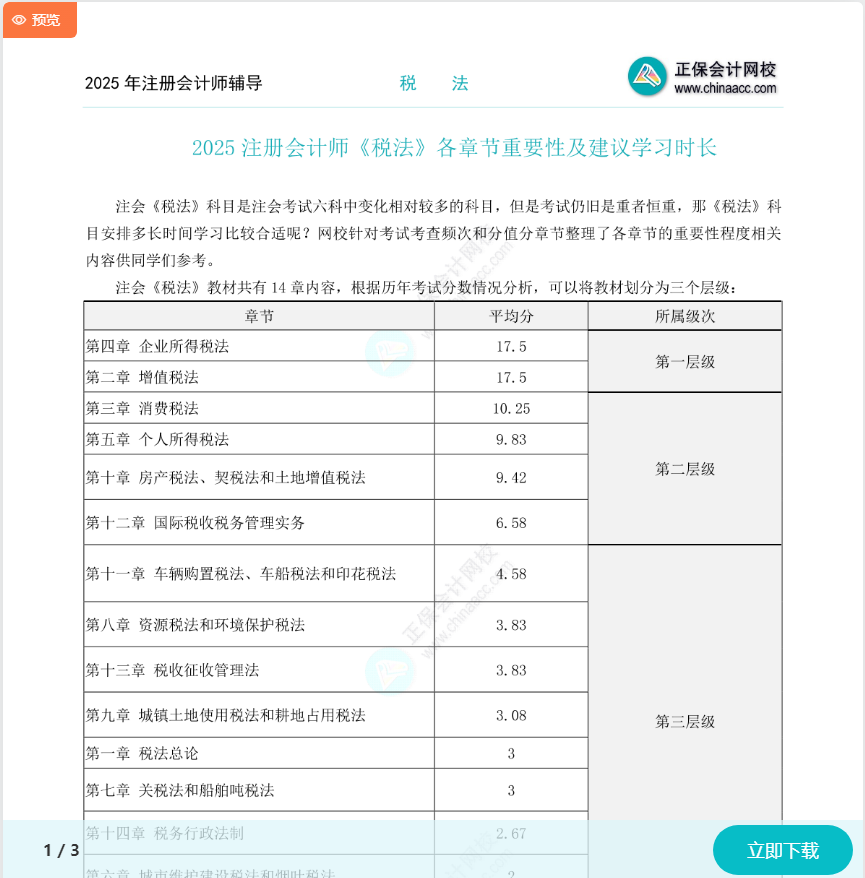 2025注会《税法》各章节重要性及建议学习时长