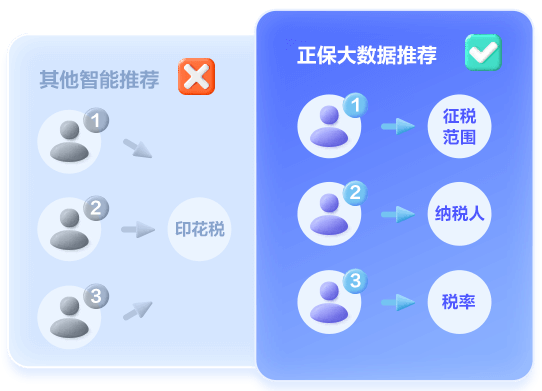 税务师AI题刷刷